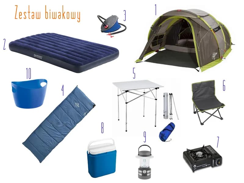 Co można zabrać pod namiot? Niezbędne rzeczy na udany biwak